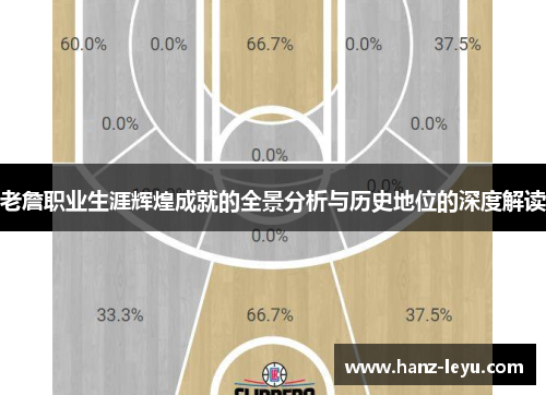 老詹职业生涯辉煌成就的全景分析与历史地位的深度解读 老詹职业生涯辉煌成就的全景分析与历史地位的深度解读