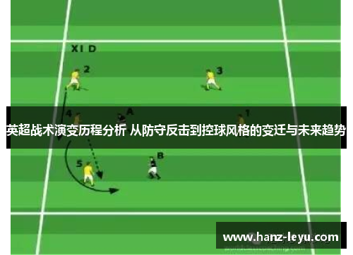 英超战术演变历程分析 从防守反击到控球风格的变迁与未来趋势 英超战术演变历程分析 从防守反击到控球风格的变迁与未来趋势