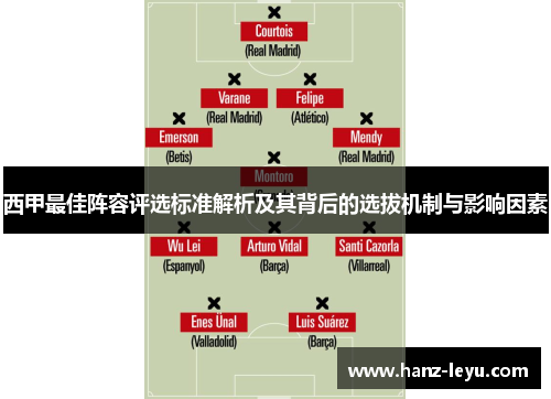 西甲最佳阵容评选标准解析及其背后的选拔机制与影响因素 西甲最佳阵容评选标准解析及其背后的选拔机制与影响因素