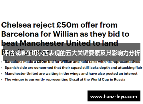 评估威廉在切尔西表现的五大关键要素及其影响力分析 评估威廉在切尔西表现的五大关键要素及其影响力分析