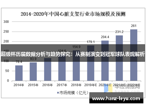 超级杯历届数据分析与趋势探究:从赛制演变到冠军球队表现解析 超级杯历届数据分析与趋势探究:从赛制演变到冠军球队表现解析