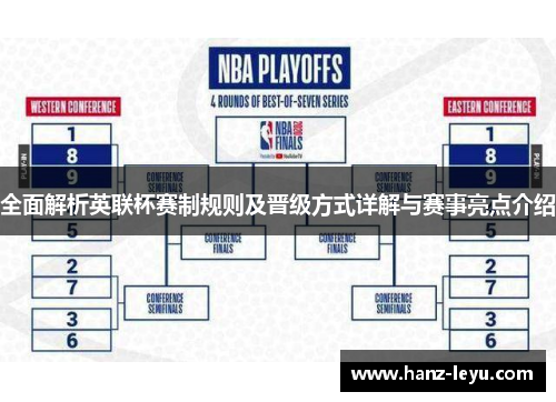 全面解析英联杯赛制规则及晋级方式详解与赛事亮点介绍 全面解析英联杯赛制规则及晋级方式详解与赛事亮点介绍