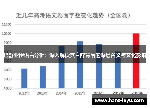 巴舒亚伊语言分析:深入解读其言辞背后的深层含义与文化影响 巴舒亚伊语言分析:深入解读其言辞背后的深层含义与文化影响