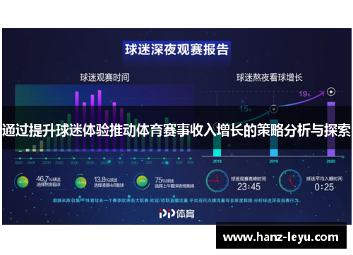 通过提升球迷体验推动体育赛事收入增长的策略分析与探索 通过提升球迷体验推动体育赛事收入增长的策略分析与探索