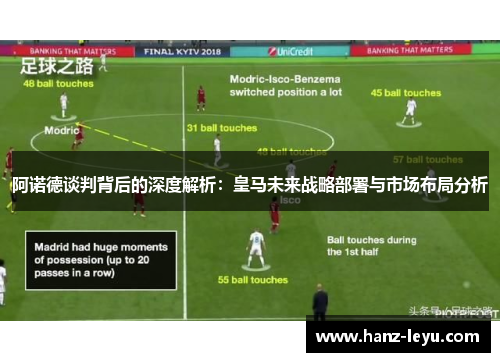 阿诺德谈判背后的深度解析:皇马未来战略部署与市场布局分析 阿诺德谈判背后的深度解析:皇马未来战略部署与市场布局分析