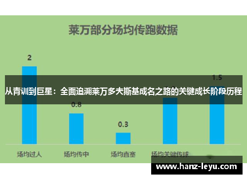 从青训到巨星:全面追溯莱万多夫斯基成名之路的关键成长阶段历程 从青训到巨星:全面追溯莱万多夫斯基成名之路的关键成长阶段历程