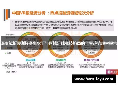 深度解析澳洲杯赛事水平与区域足球竞技格局的全景趋势观察报告 深度解析澳洲杯赛事水平与区域足球竞技格局的全景趋势观察报告