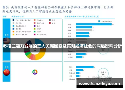 苏格兰能力发展的三大关键因素及其对经济社会的深远影响分析