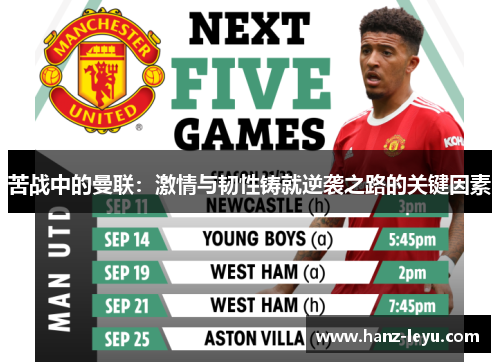 苦战中的曼联：激情与韧性铸就逆袭之路的关键因素