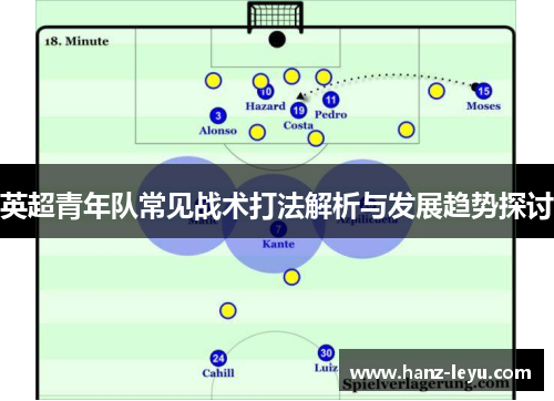 英超青年队常见战术打法解析与发展趋势探讨