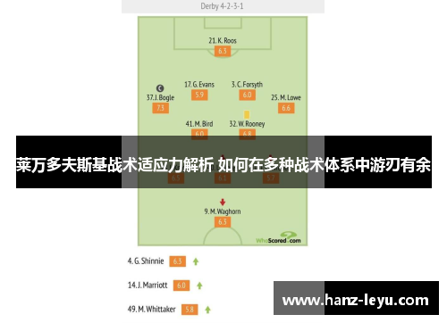 莱万多夫斯基战术适应力解析 如何在多种战术体系中游刃有余