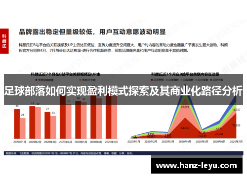足球部落如何实现盈利模式探索及其商业化路径分析 足球部落如何实现盈利模式探索及其商业化路径分析