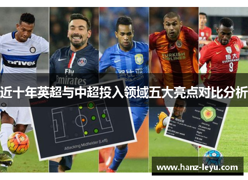 近十年英超与中超投入领域五大亮点对比分析