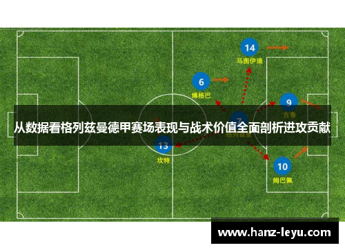 从数据看格列兹曼德甲赛场表现与战术价值全面剖析进攻贡献 从数据看格列兹曼德甲赛场表现与战术价值全面剖析进攻贡献