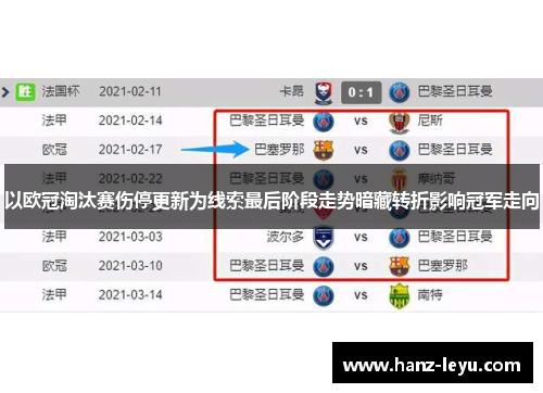 以欧冠淘汰赛伤停更新为线索最后阶段走势暗藏转折影响冠军走向