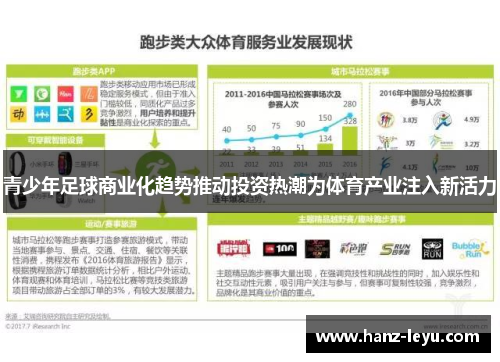 青少年足球商业化趋势推动投资热潮为体育产业注入新活力 青少年足球商业化趋势推动投资热潮为体育产业注入新活力