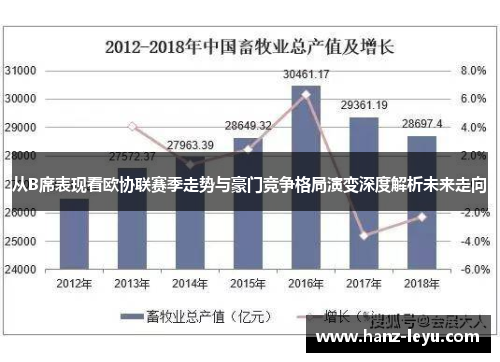 从B席表现看欧协联赛季走势与豪门竞争格局演变深度解析未来走向